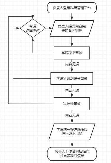 4737D6DD7A4E26D3E06AC516D27_19E800C1_13A07