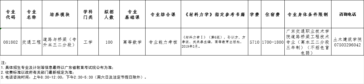 DC4E7B94B759AEA280705EA9FB5_C175F748_4051