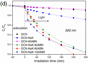 D035582428BE529F2A13ADD8530_BBAFE784_3ADE8