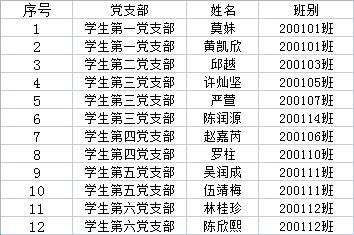 B1D2C2ABB2DD89C6A95B25D5DA5_2653EE2D_8032