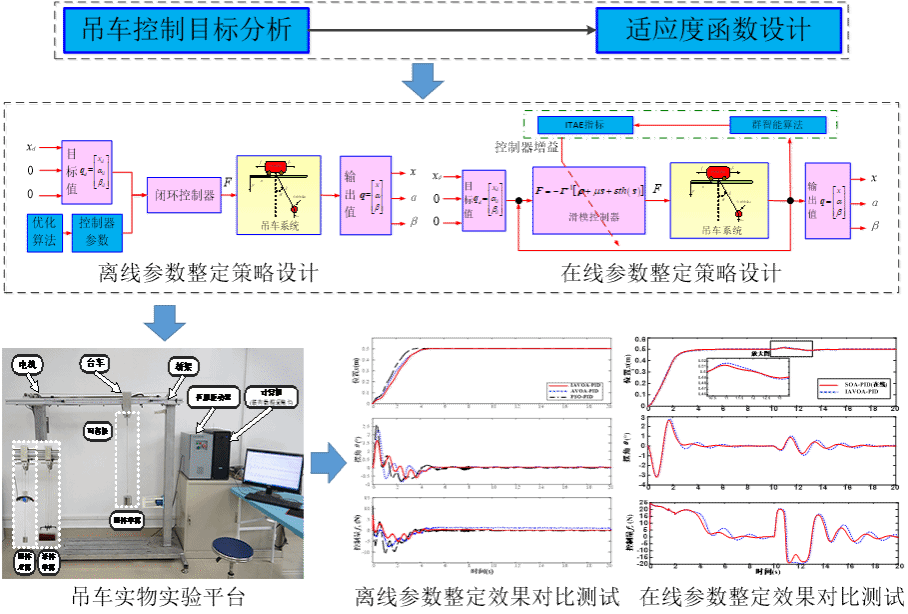 F9646B76AFF9D54905E51172959_FB8C28C3_11A18