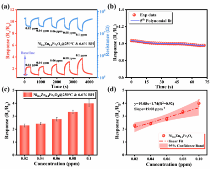 AEE2A0924A8FE39B8627C3C9BFF_99A0E151_5DF7