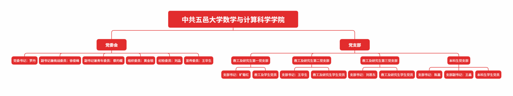 198C1AEBC3B1B57C194F3F3AC7E_3A2989F7_6EF9