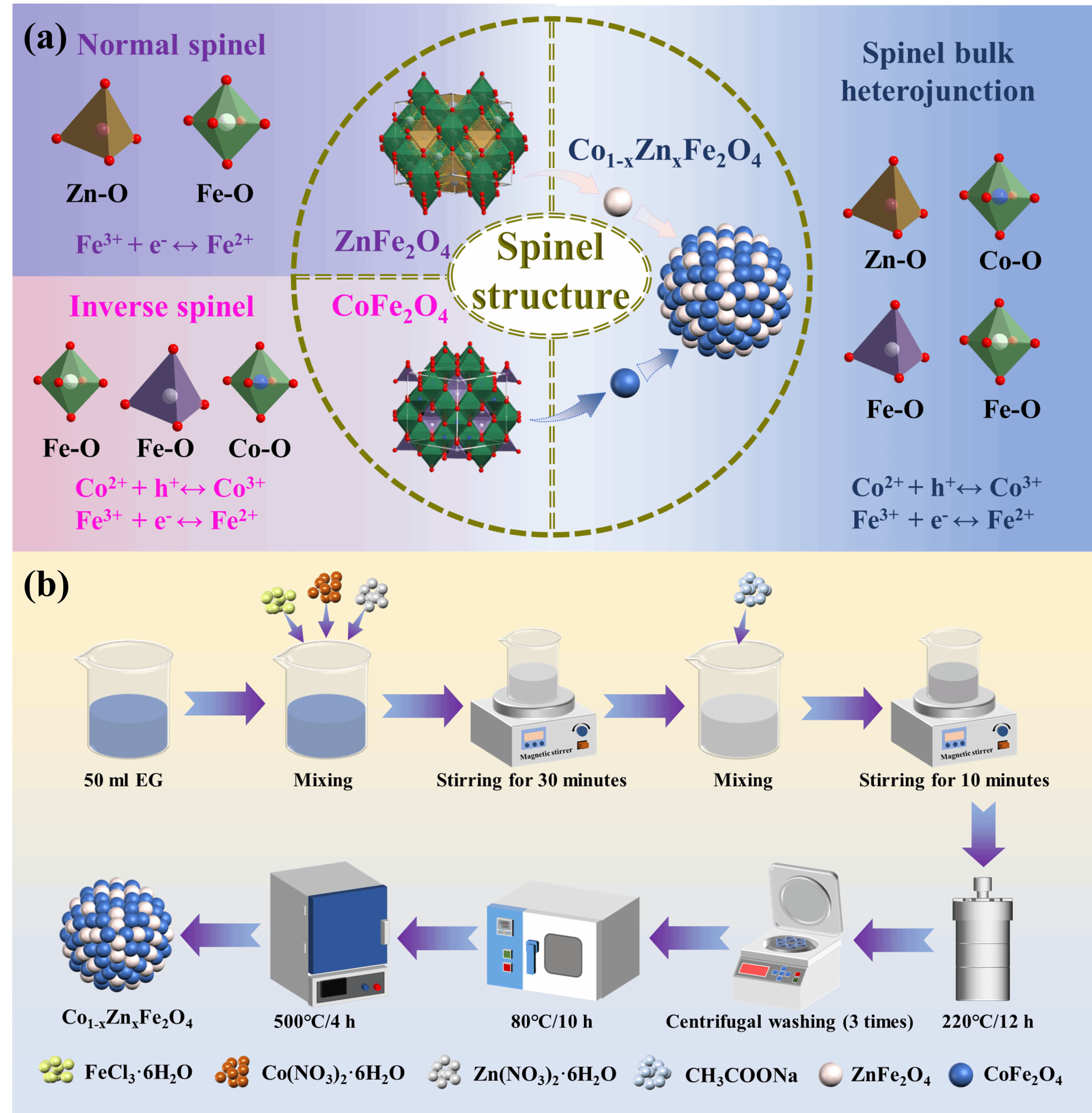 Ҽ������app����(�й�)�ٷ�������