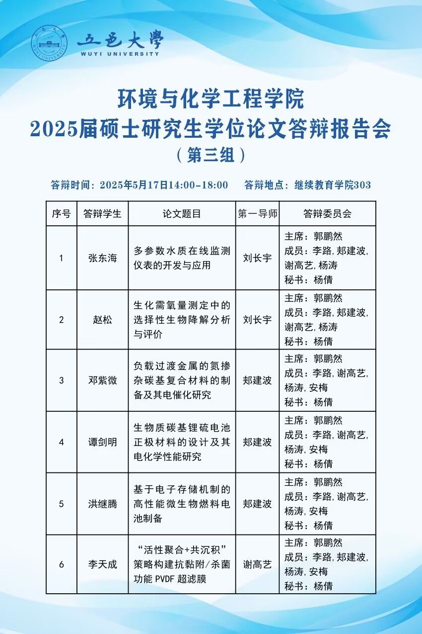 6B5FDBFE3CE8F9773EA4E5A6E15_0B1C806B_28AB7