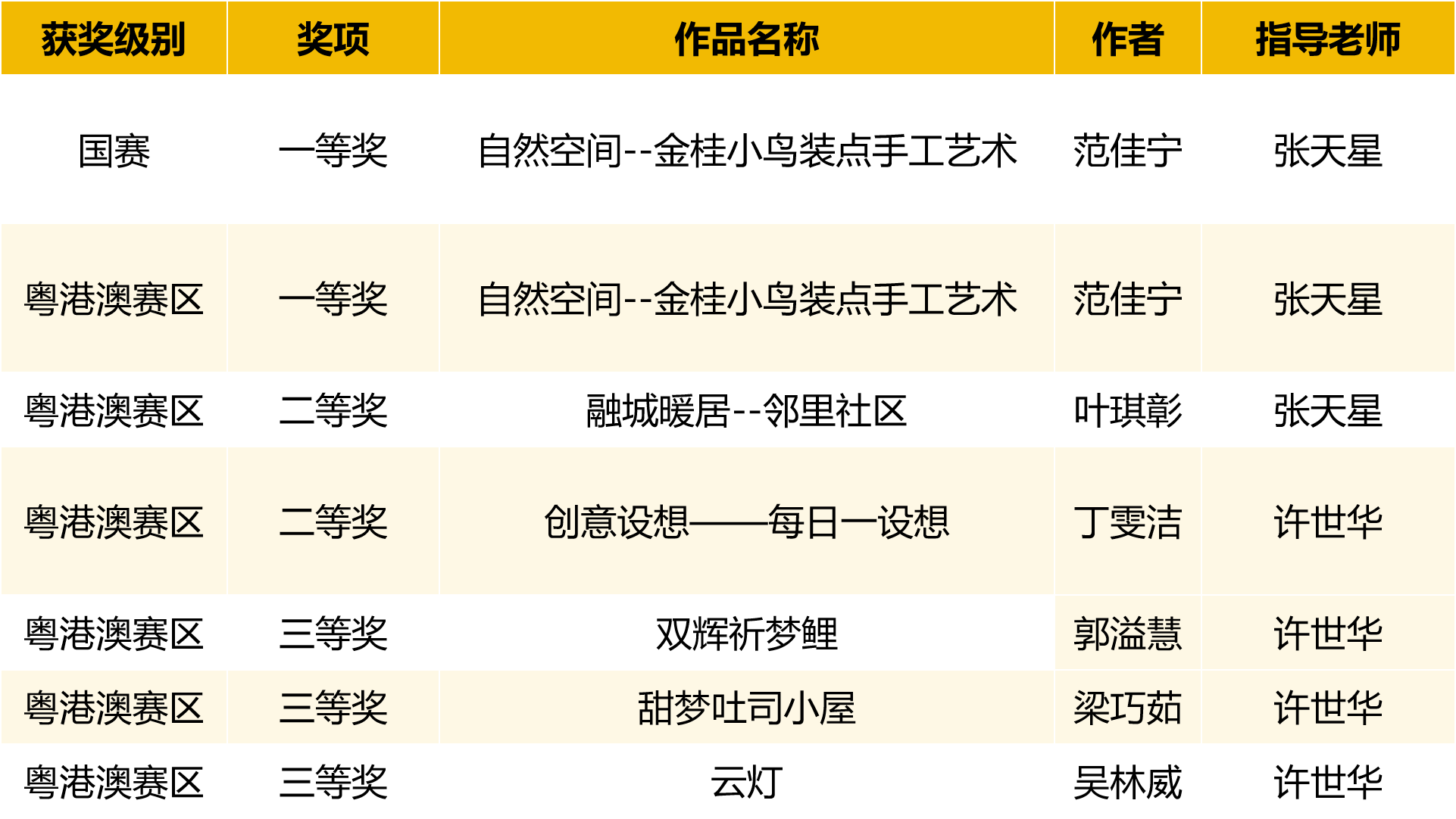 Ҽ������app����(�й�)�ٷ�������