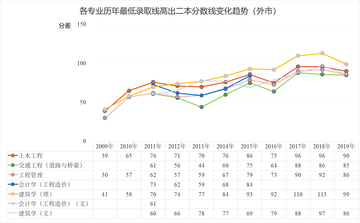 Ҽ������app����(�й�)�ٷ�������