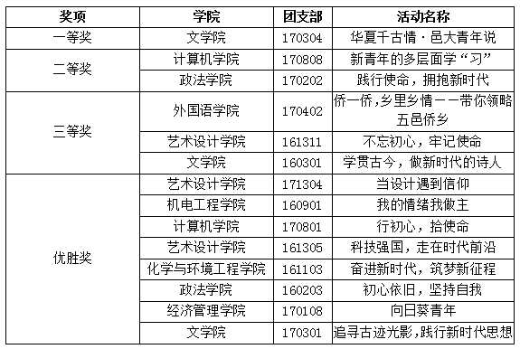 EB5821CEF0D2BAAC127160F6D16_0C769F52_5BBC