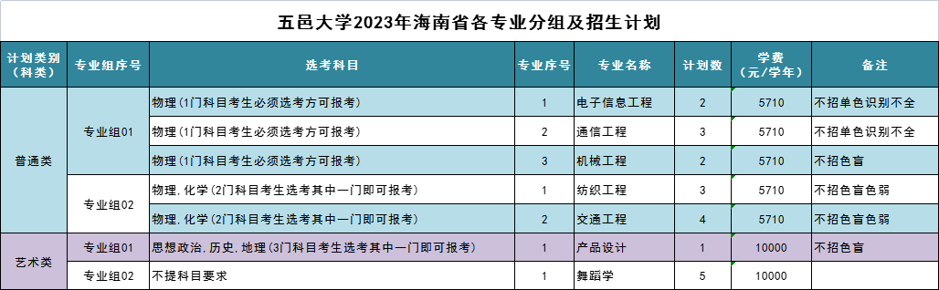 Ҽ������app����(�й�)�ٷ�������