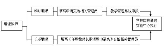 Ҽ������app����(�й�)�ٷ�������