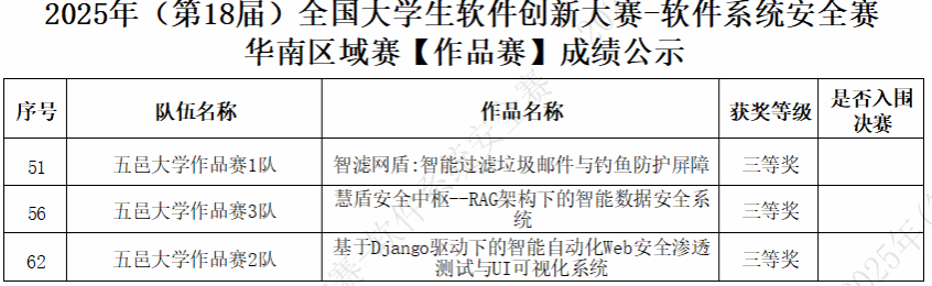 F41730AE0F276D9686804AA86E8_456615CB_90A1