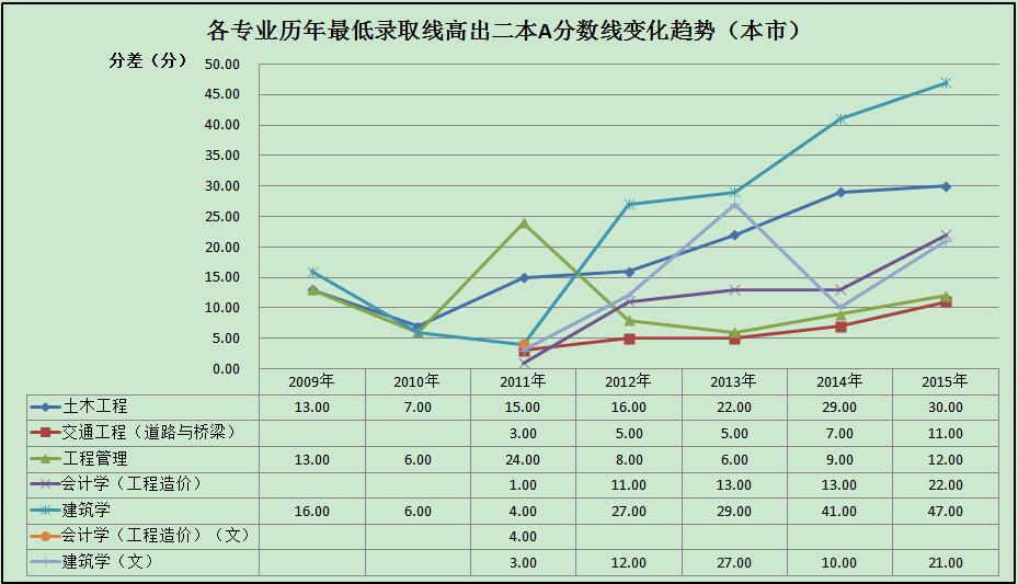 Ҽ������app����(�й�)�ٷ�������