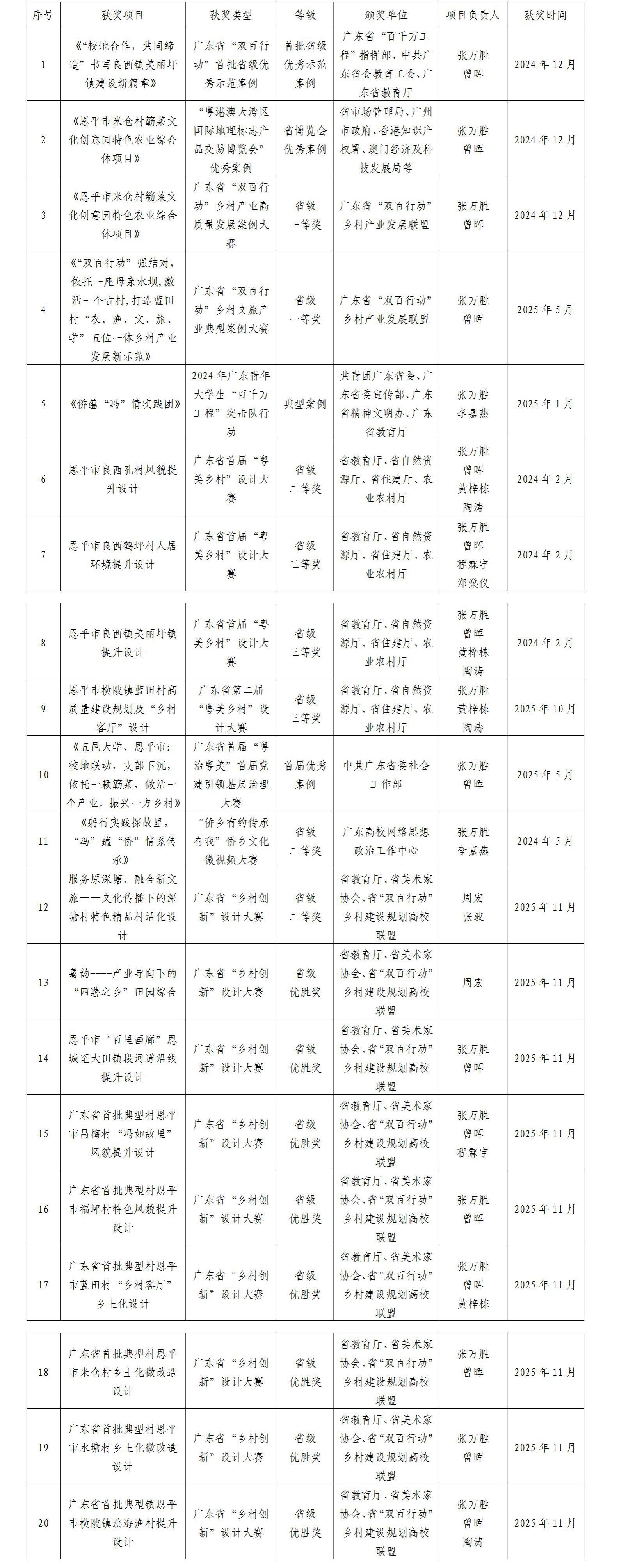 0CA0C996162058A0CB3F7AD068D_7303EB9A_CE4A0 0CA0C996162058A0CB3F7AD068D_7303EB9A_CE4A0