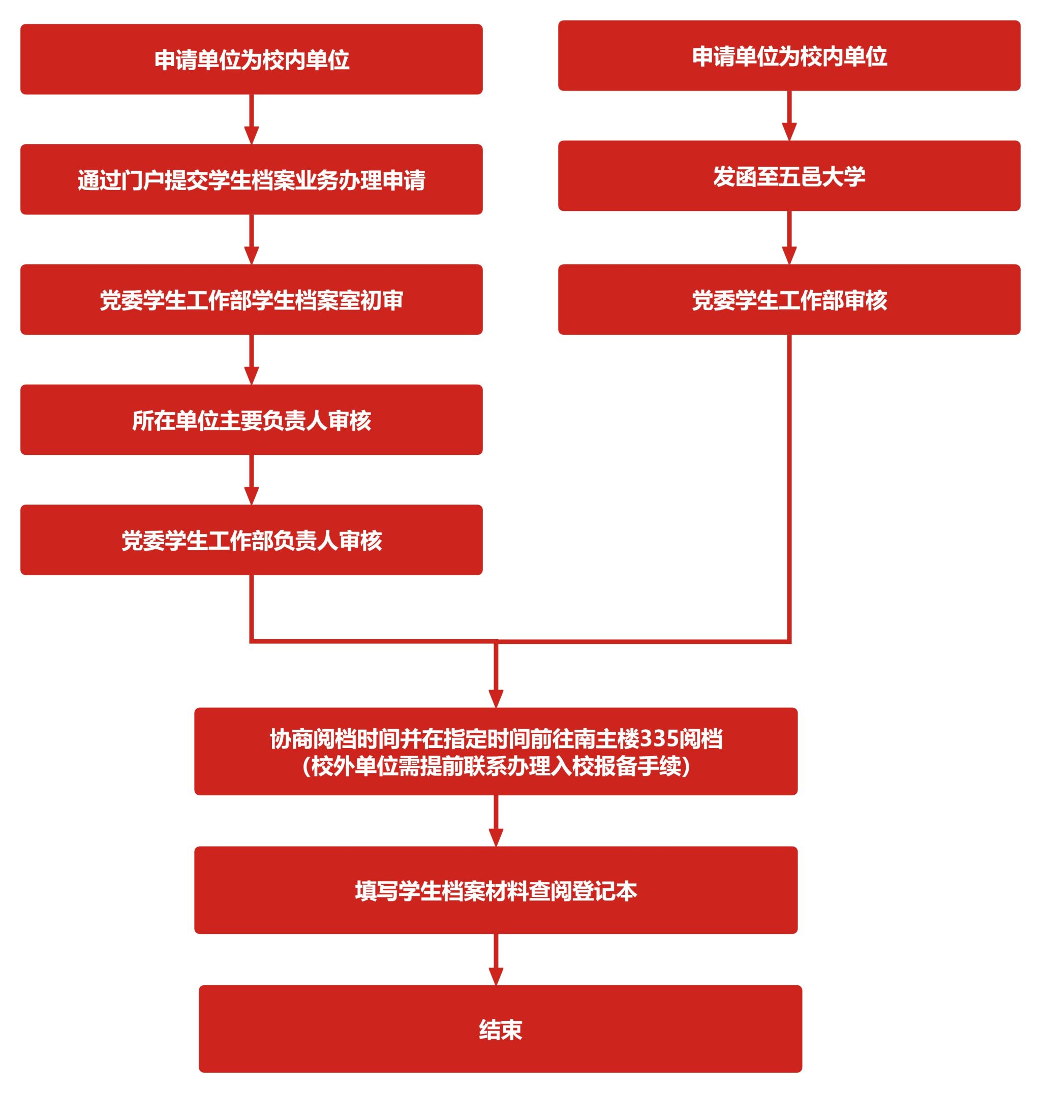 6E6604AA4D453E1082F8F0D6108_3E3BBCCC_41839