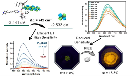 6CB7A54CA0A4B4D91CBBAB9CB65_FB1BFD67_1A7B4