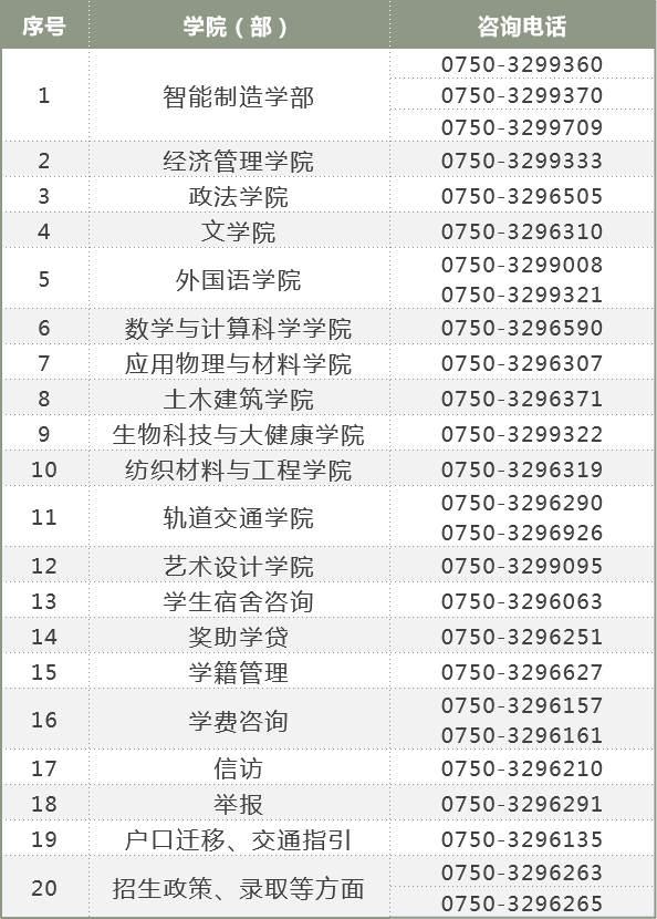 AE67D70530AC97E3D1D40412729_C09FB30E_75A1