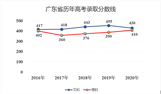 FC50DA242FF7D6D9A6DBC8F153B_997D2735_82FA