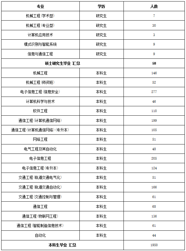 6BBDCB3FA7D8F5DE075C2EFFACE_70E353F0_6228