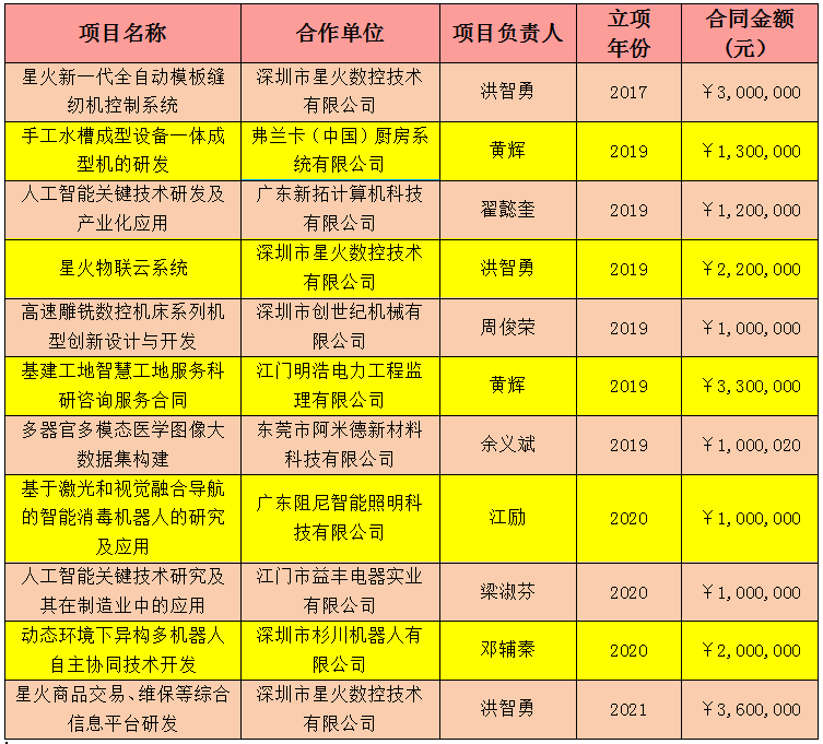 B4338F91FBB567BFBD9F76EC385_5CA94A9A_BCAA