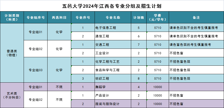 E7AA19314B454CCF0834D4F29E4_850CF6E7_45E1 E7AA19314B454CCF0834D4F29E4_850CF6E7_45E1