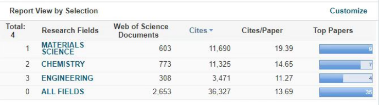 34A8D9A4ECBF5AEB997DE15A1AD_D4CA1719_21E03 34A8D9A4ECBF5AEB997DE15A1AD_D4CA1719_21E03