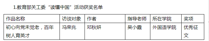 B07B3CB76AF6BAFF9C0690DD2A8_B1254EEF_2A31