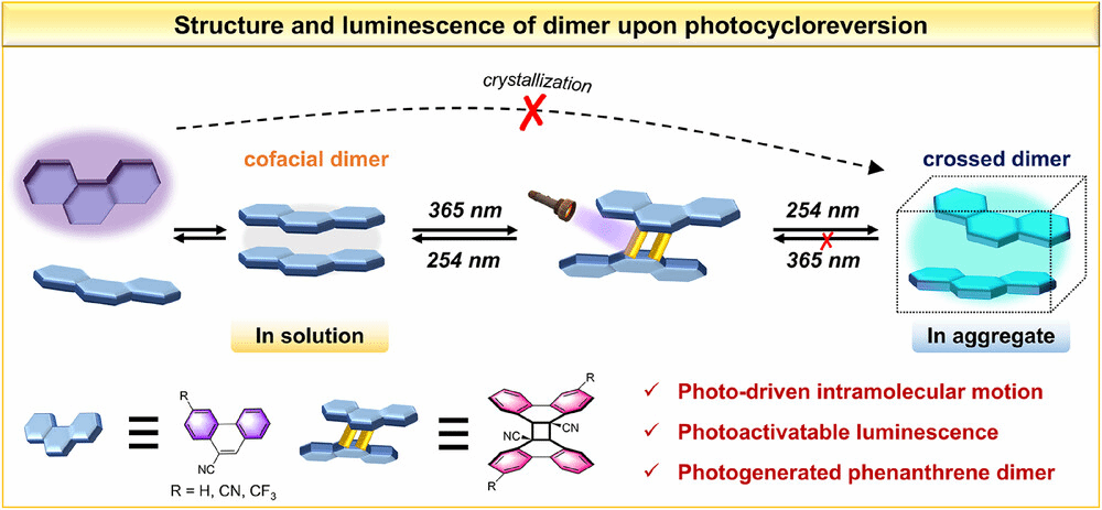376C94DD345F96F5F351492BB6E_310ED323_132C7