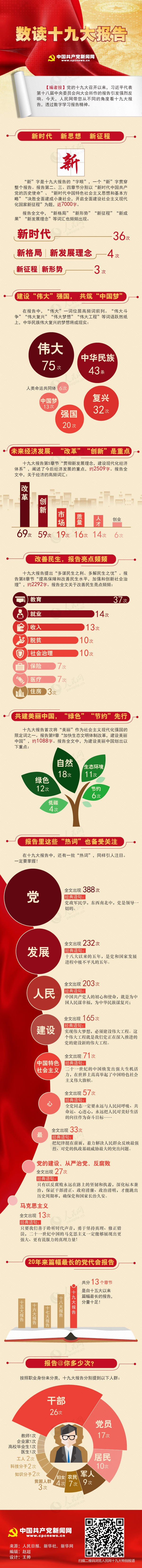 Ҽ������app����(�й�)�ٷ�������