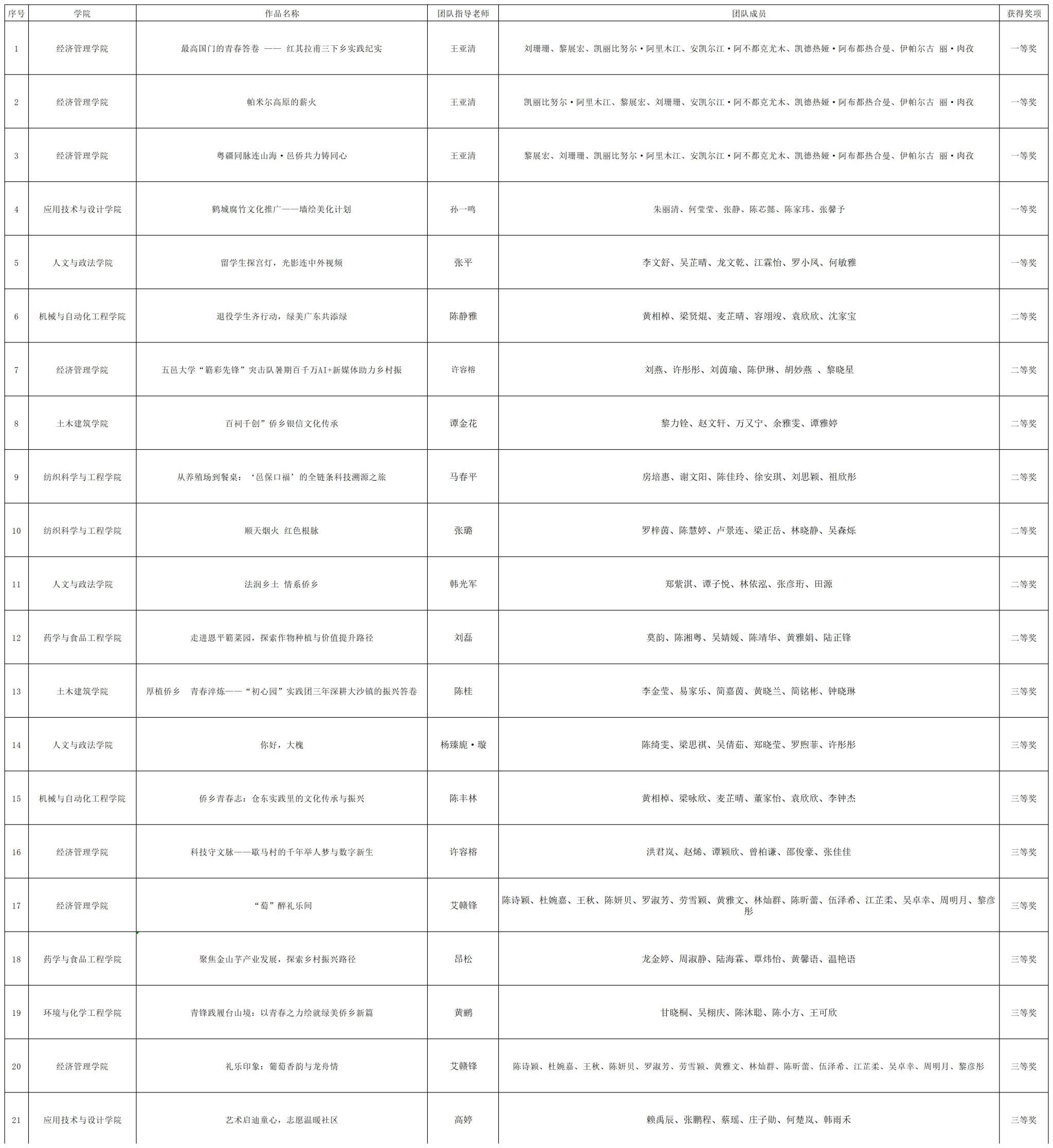 CBAE97134AB612AC67ABC01B513_A54D4E73_5E66B