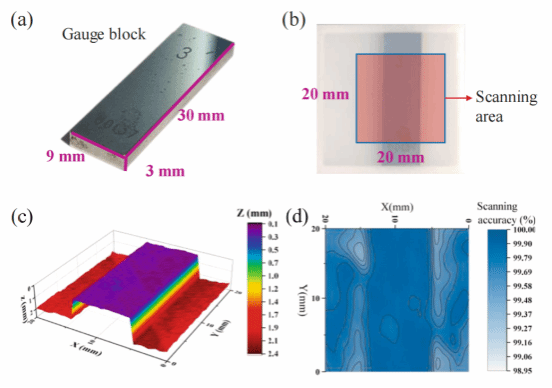0F13A3196BED31441346932AB00_6E075B80_A505