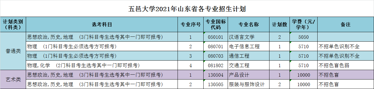 Ҽ������app����(�й�)�ٷ�������