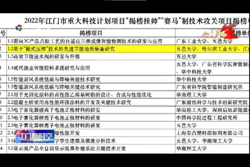 4DD2742AF62C2073CB7A00C934F_5CF041AC_17C5E