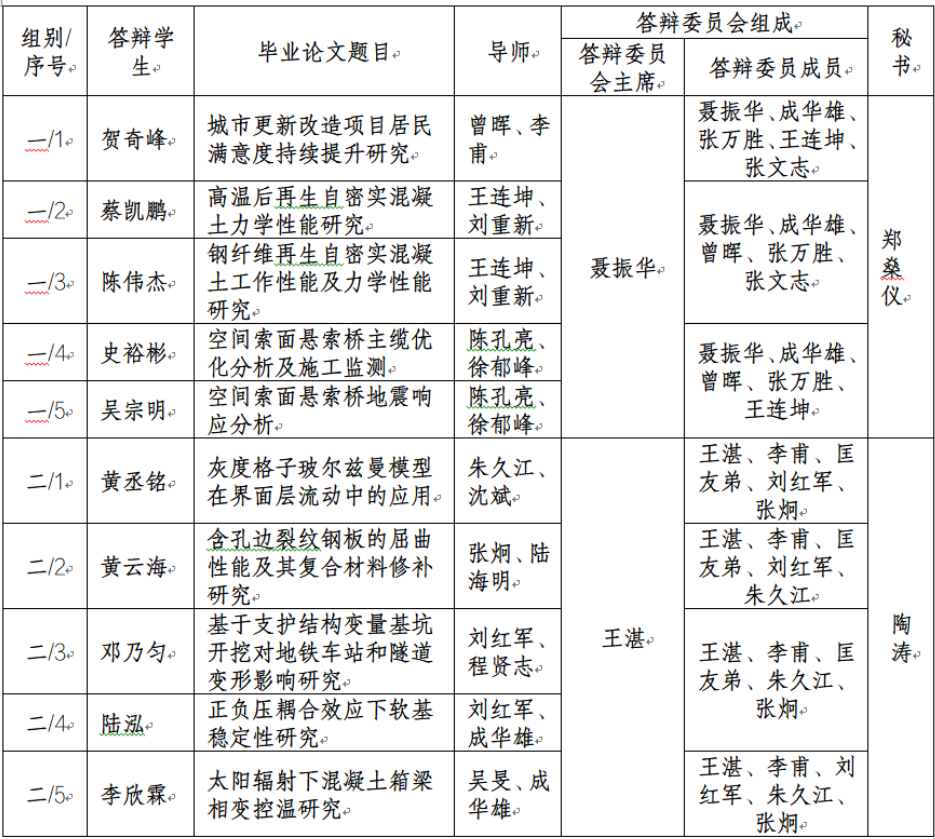 B997D85E13E37FF15DAC983BEA6_7269C0E6_70811