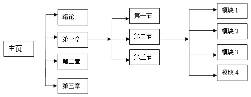 Ҽ������app����(�й�)�ٷ�������