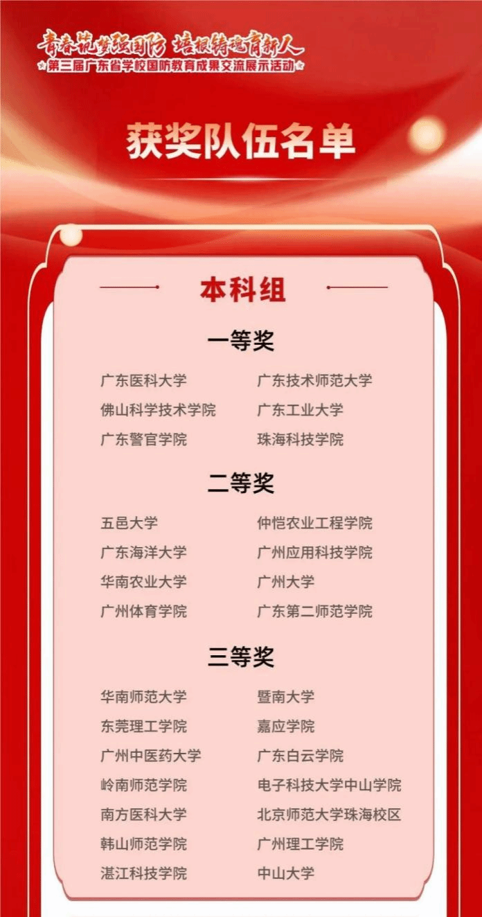 CD126F91B88ED996354F8828F15_3392738A_362C5 362C5