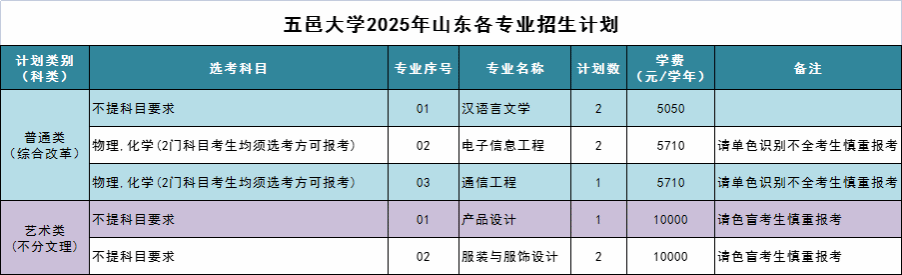 5DDDE762EE509824F648A30CA9A_FE11F465_4F60 5DDDE762EE509824F648A30CA9A_FE11F465_4F60