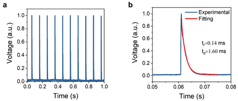F9E3738E97E411B6FC16061C702_7FC697EB_7F13