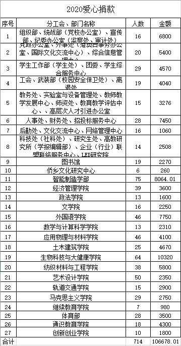 AC73D1ECC04B0B145ECF804440B_76818959_696C AC73D1ECC04B0B145ECF804440B_76818959_696C