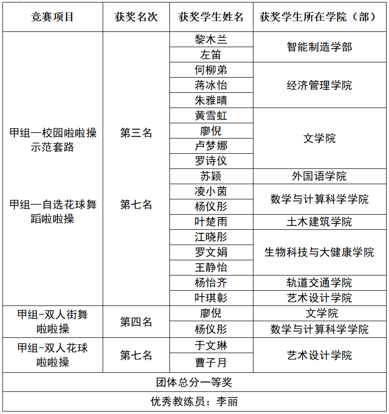 FCCC321B83EBD827CDD1B2C97E9_AC91A268_919A