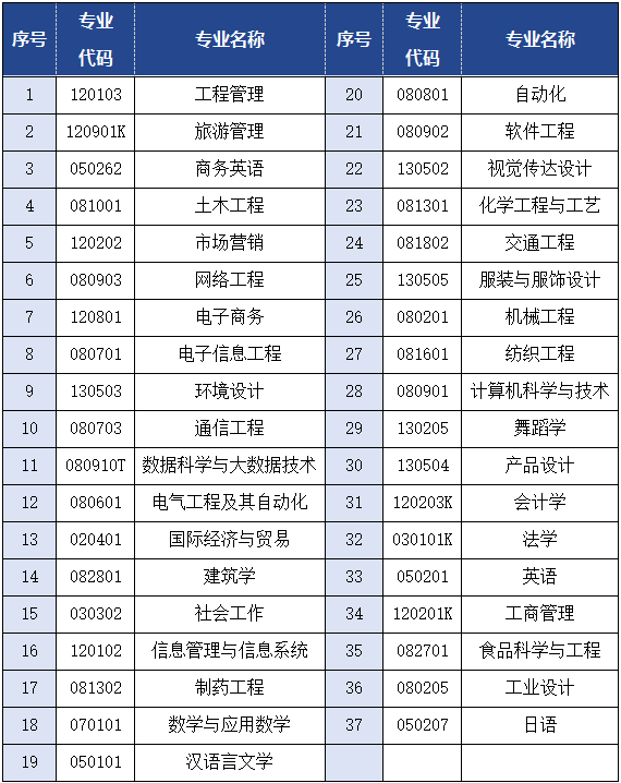 398635CF0C2BD47BD64D48DCD22_F6C4F1ED_32BC