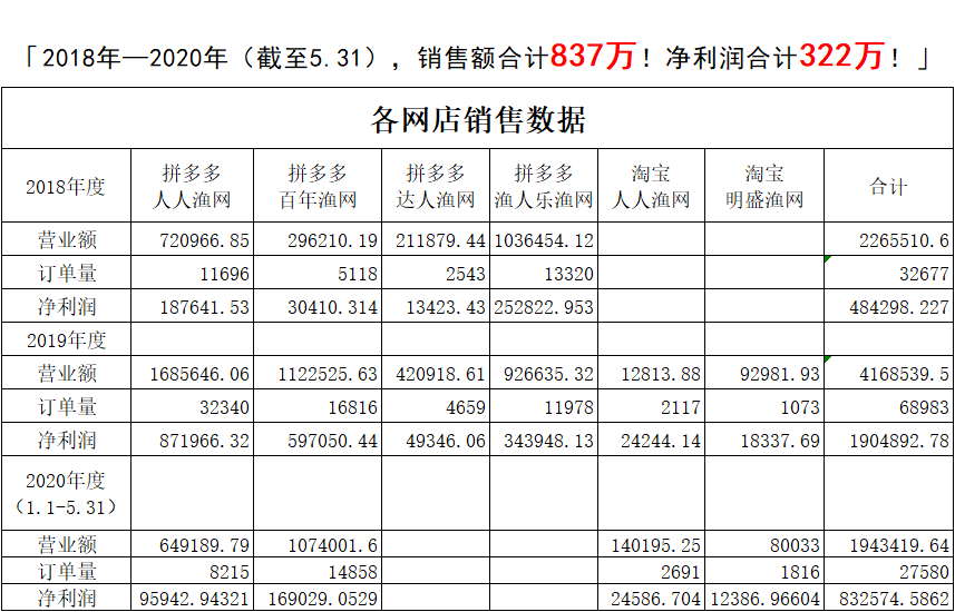 6D88C2AF0396A51C73302DE80D4_30C9AA8A_A865