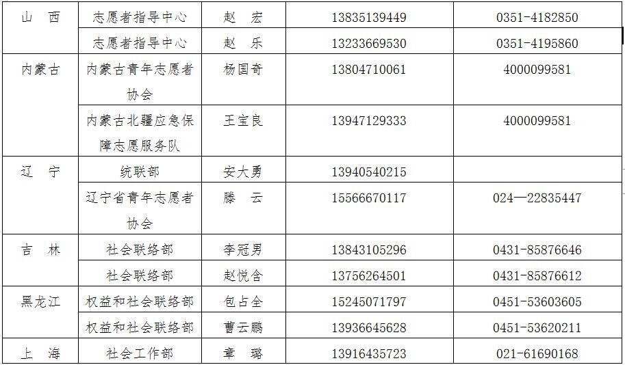 Ҽ������app����(�й�)�ٷ�������