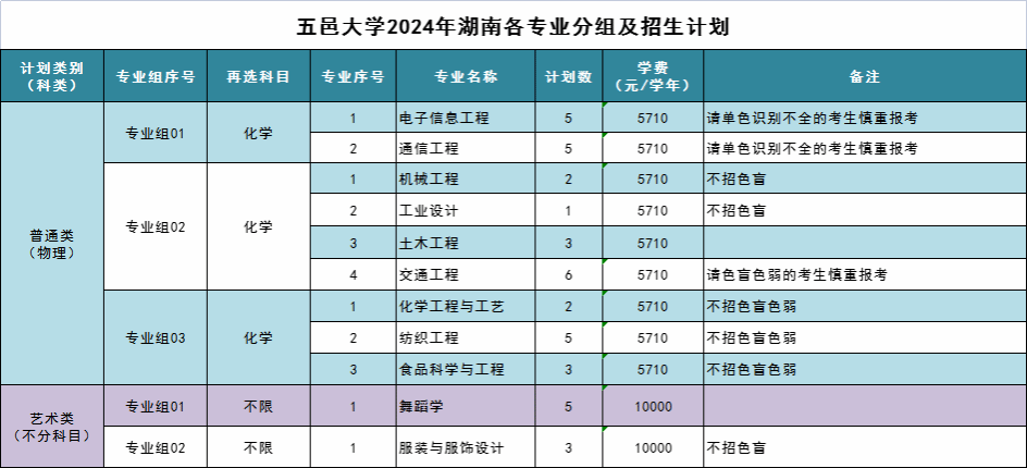 E06881CE314527678BD1683BF38_24D823CF_66E8 E06881CE314527678BD1683BF38_24D823CF_66E8