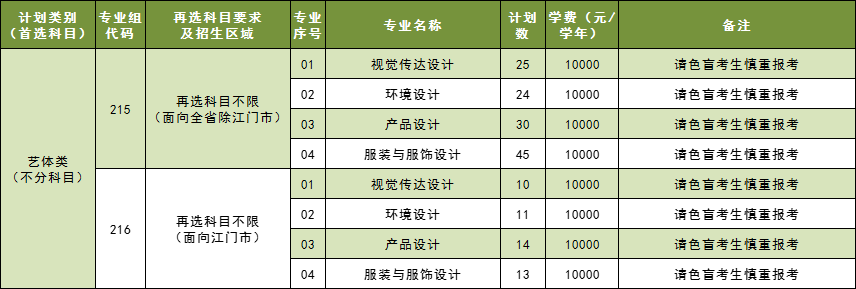 3B16AB37015758ADFE124F8EBD8_CCA796A6_37ED 3B16AB37015758ADFE124F8EBD8_CCA796A6_37ED