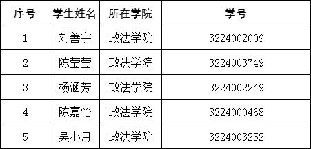 13B2BFA324C60F152D6D88BA958_3D5432A7_260C 13B2BFA324C60F152D6D88BA958_3D5432A7_260C