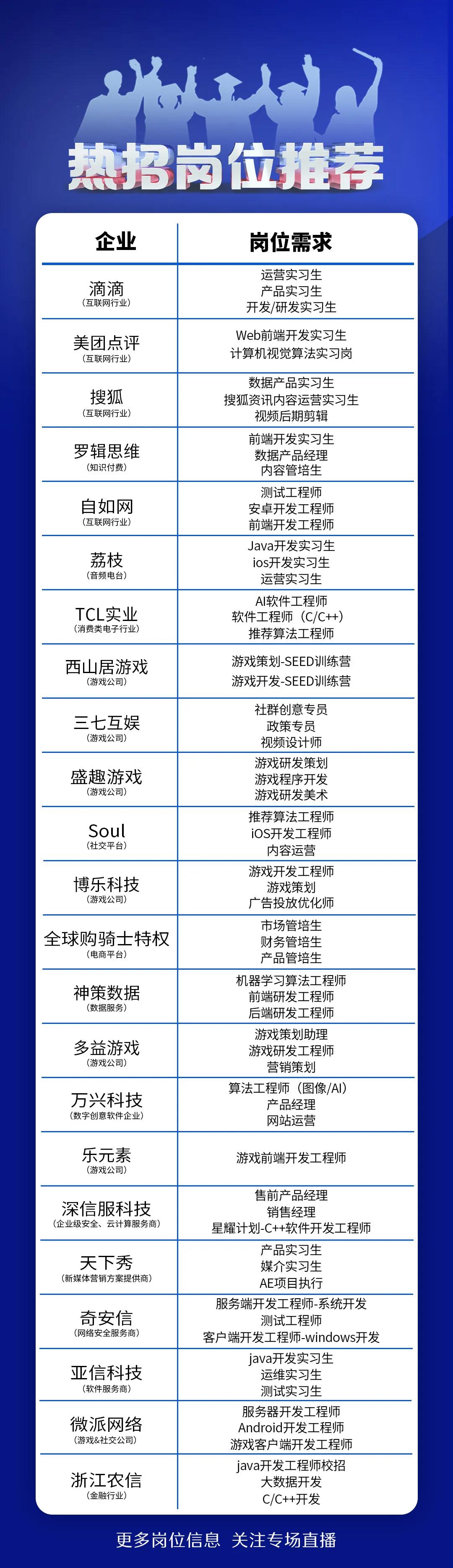 F51FD2D5740537265415BC34104_C6ECAA60_7429F