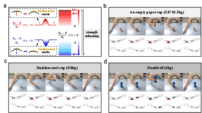 Ҽ������app����(�й�)�ٷ�������