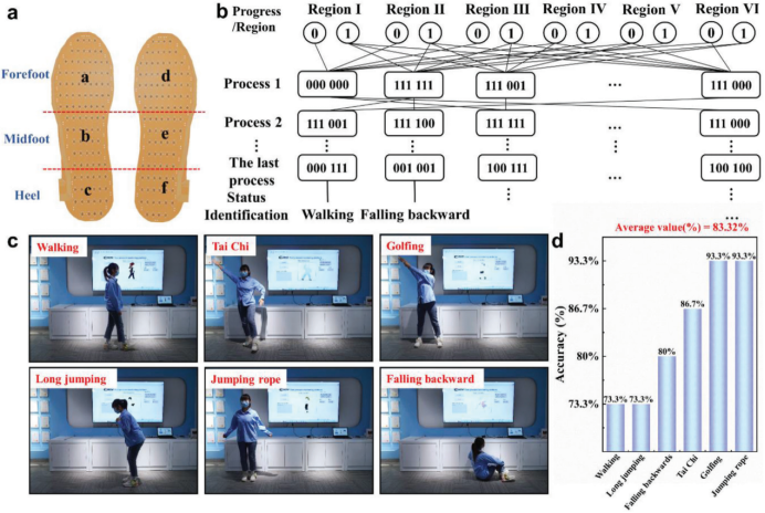 Ҽ������app����(�й�)�ٷ�������
