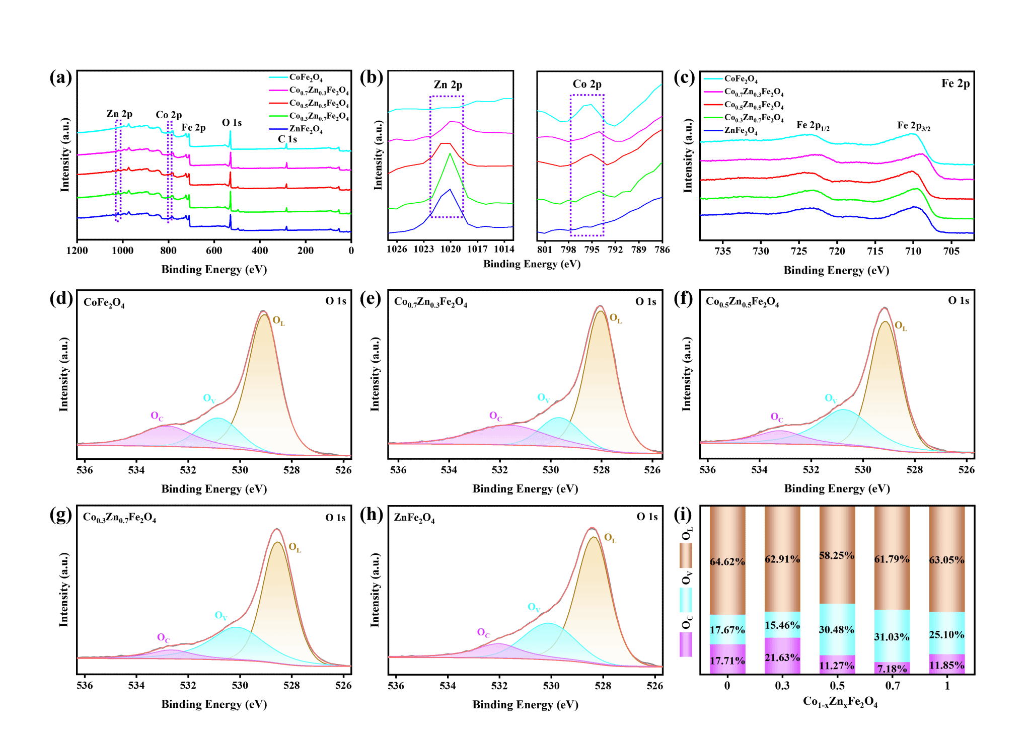 Ҽ������app����(�й�)�ٷ�������