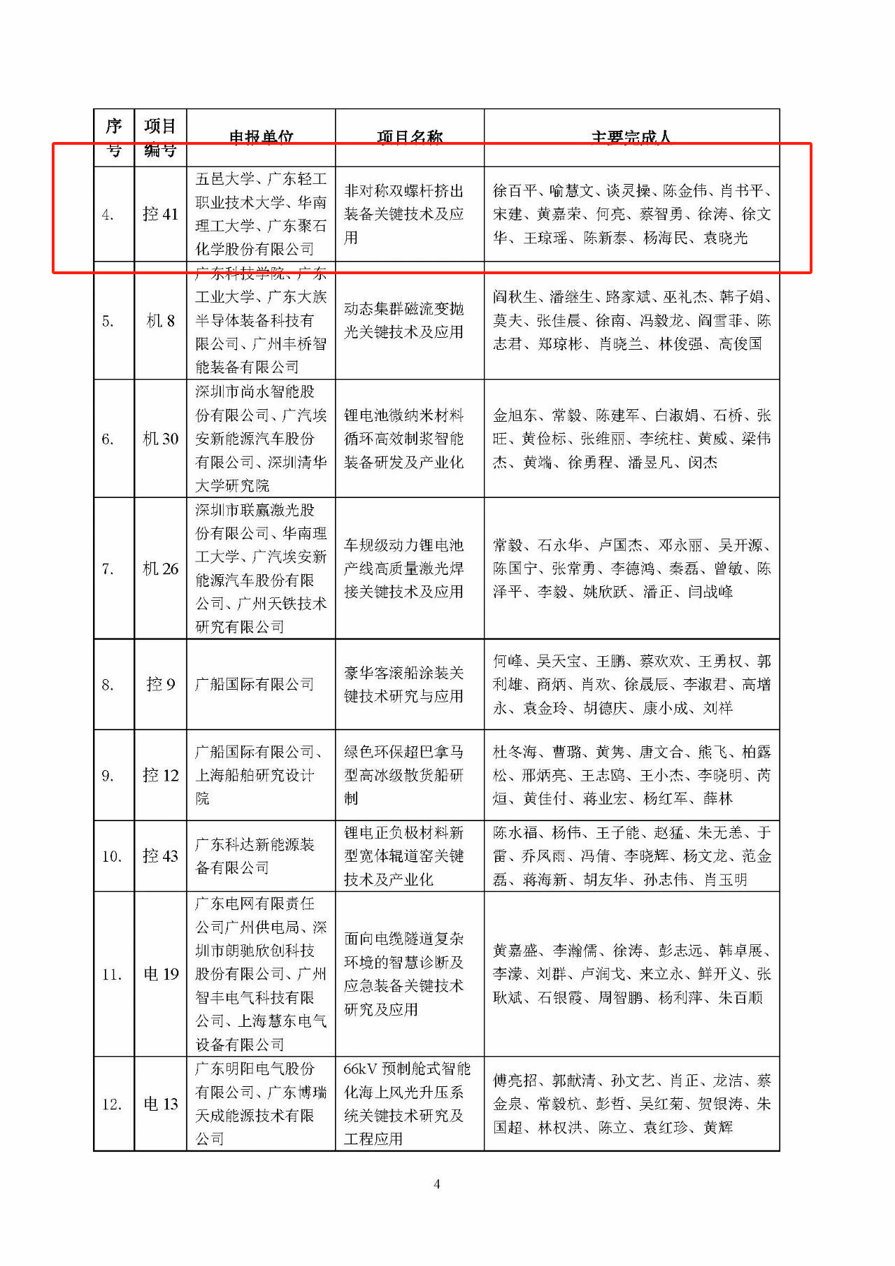 0B0A59893110209D44BBB3DB07B_36B45A37_50771